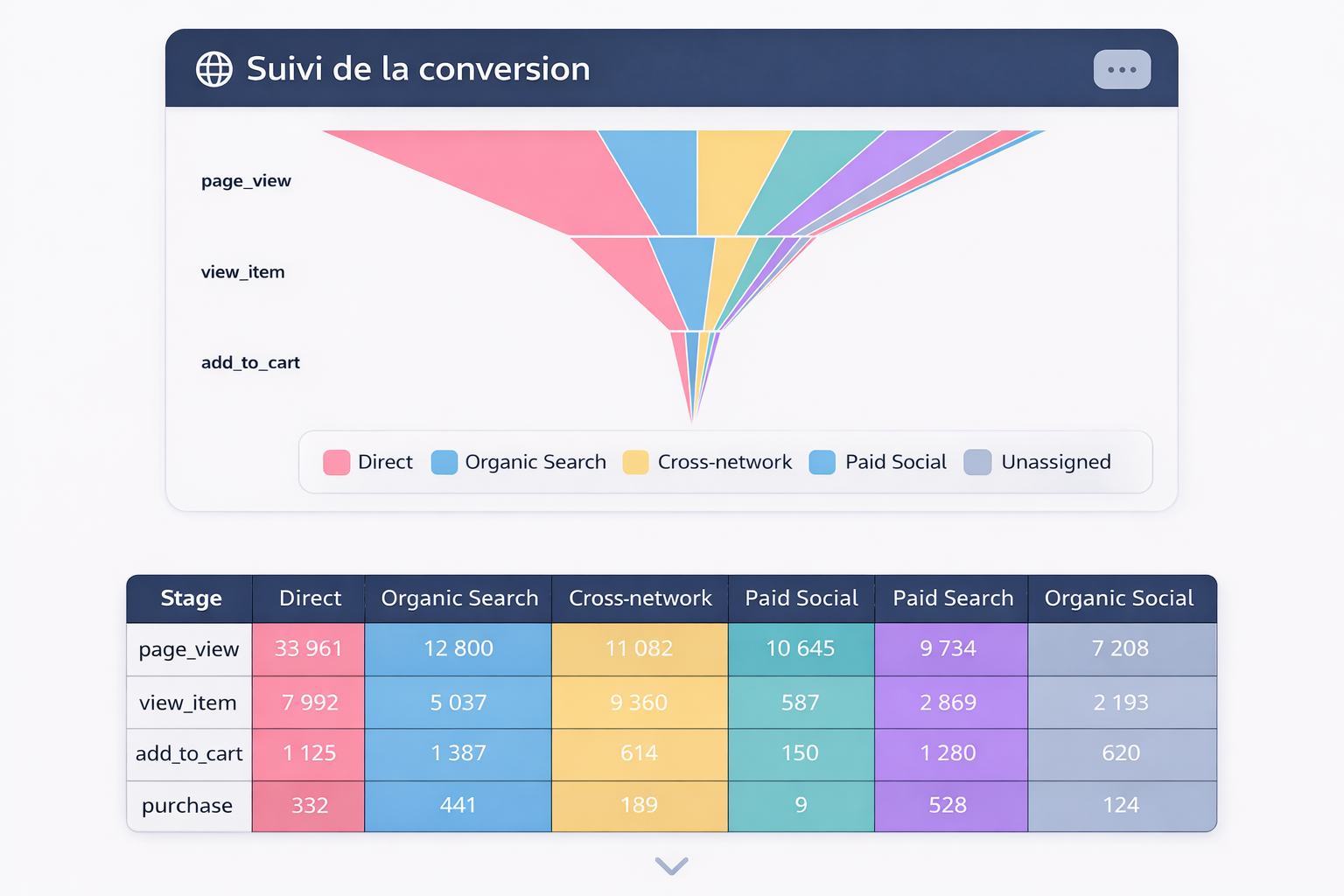 Marketing digital illustration