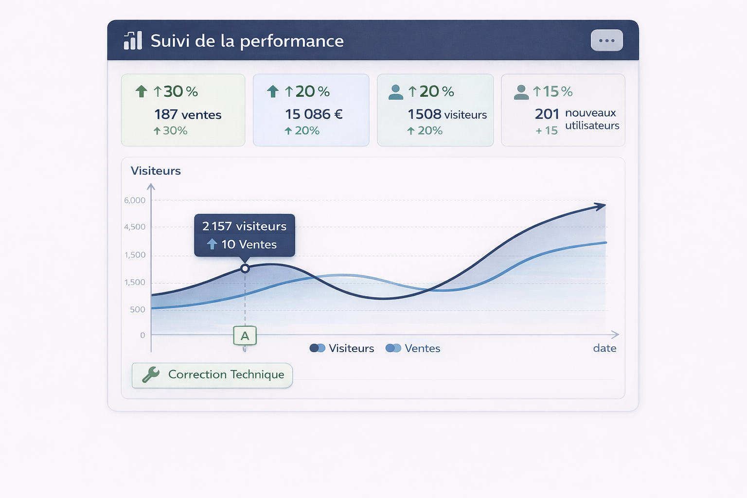 Première image homepage