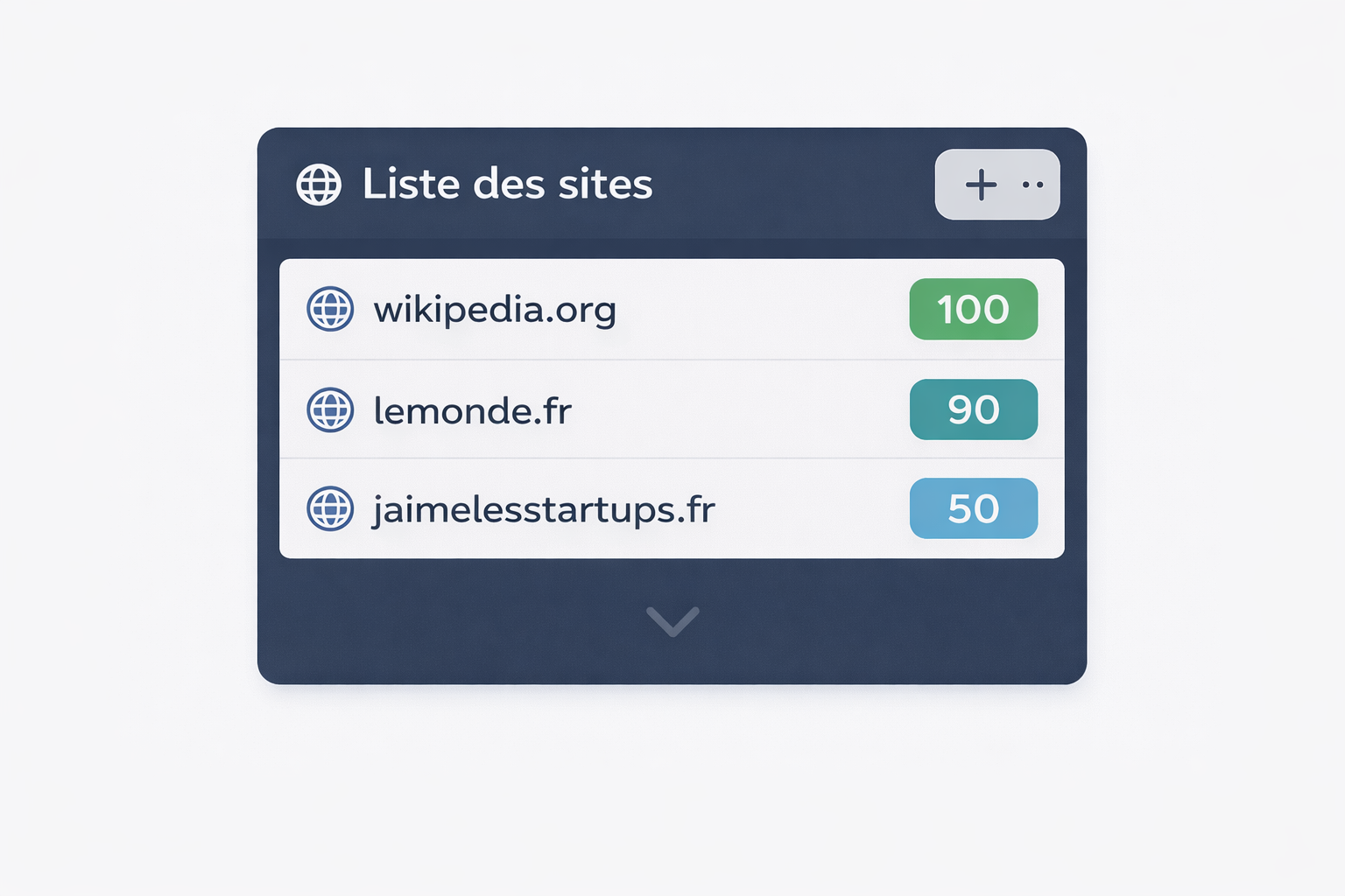 Correction automatique des elements tecnhiques du SEO